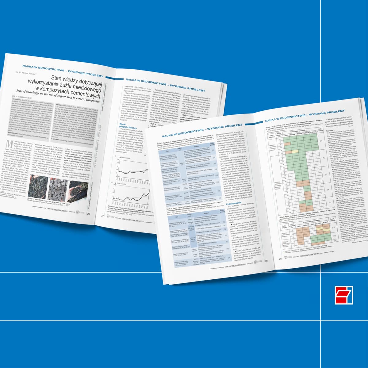 Stan wiedzy dotyczącej wykorzystania żużla miedziowego w kompozytach cementowych